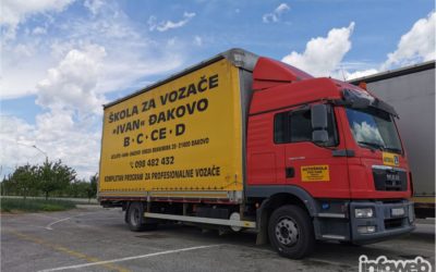 Autoškola Ivan Đakovo – Polaganje C kategorije u Đakovu