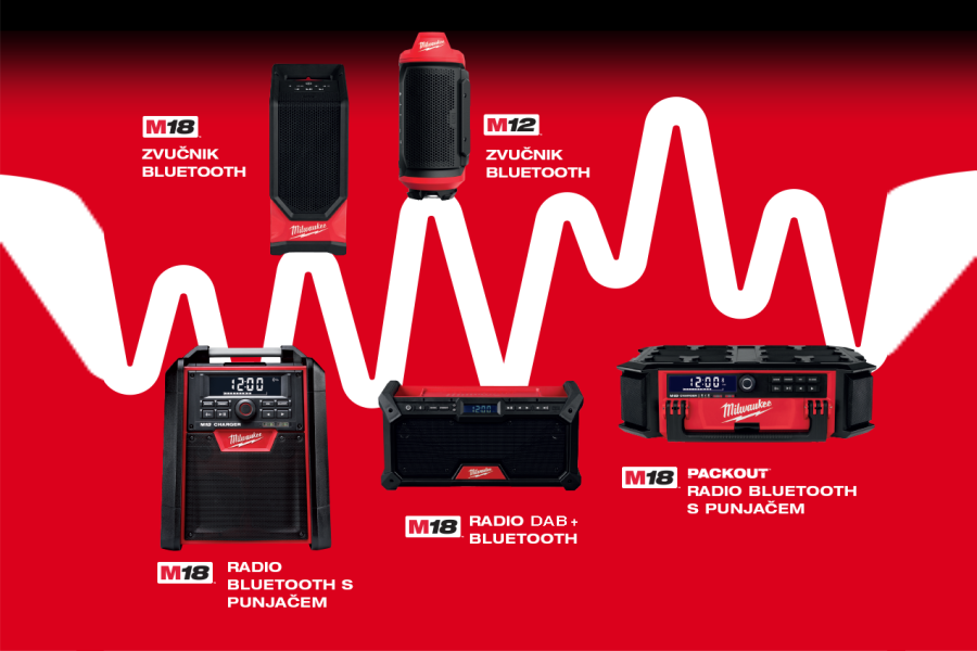 Milwaukee akcija_Ventus Trade